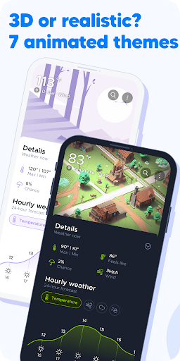Overdrop Weather Widgets (MOD APK) Overdrop Weather Widgets (MOD APK)